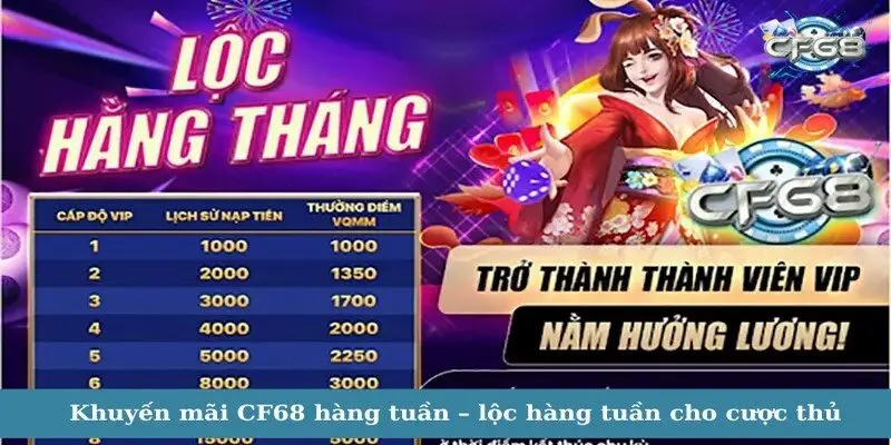 nhan 100k khuyen mai tu cf68